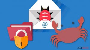 Pishing campaigns distribute dangerous ransomware