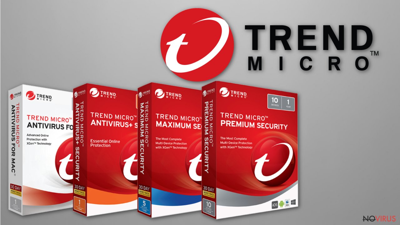 Trend Micro software