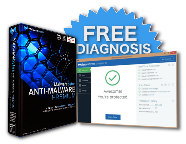 handbrake software malware