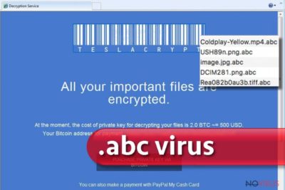 .abc file extension virus