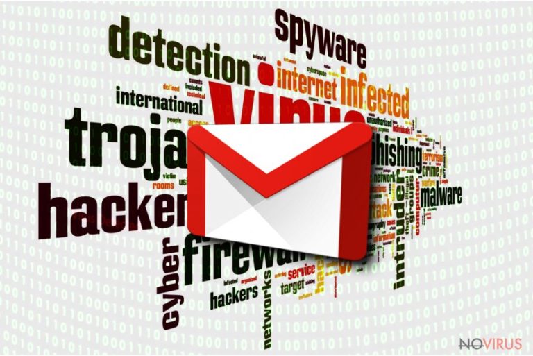 Gmail virus example