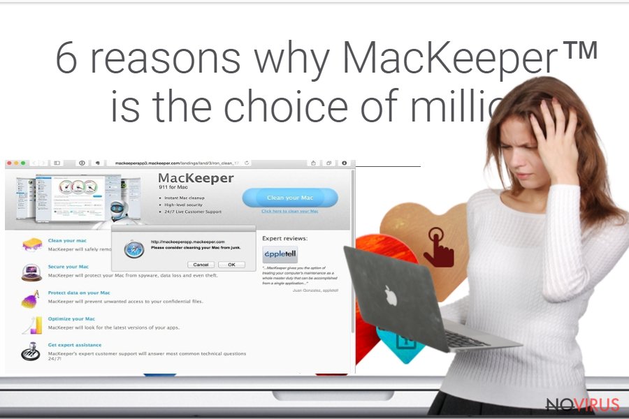 MacKeeper pop-up ads
